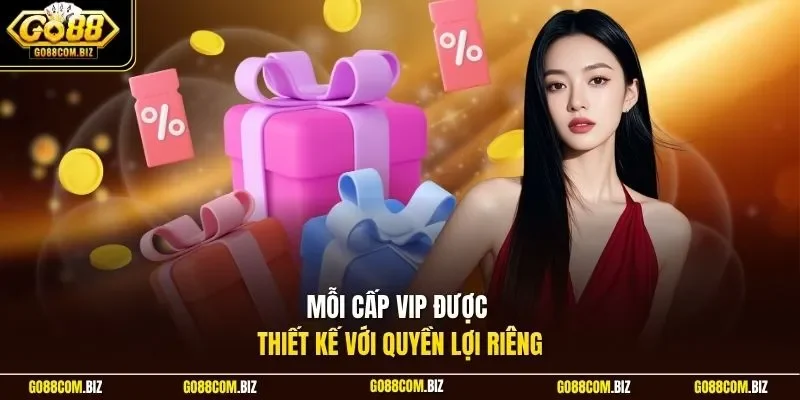 Mỗi cấp VIP được thiết kế với quyền lợi riêng