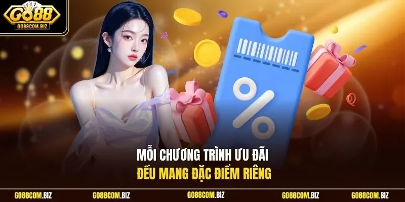 Mỗi chương trình ưu đãi đều mang đặc điểm riêng